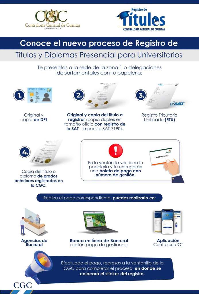 pasos registro de títulos