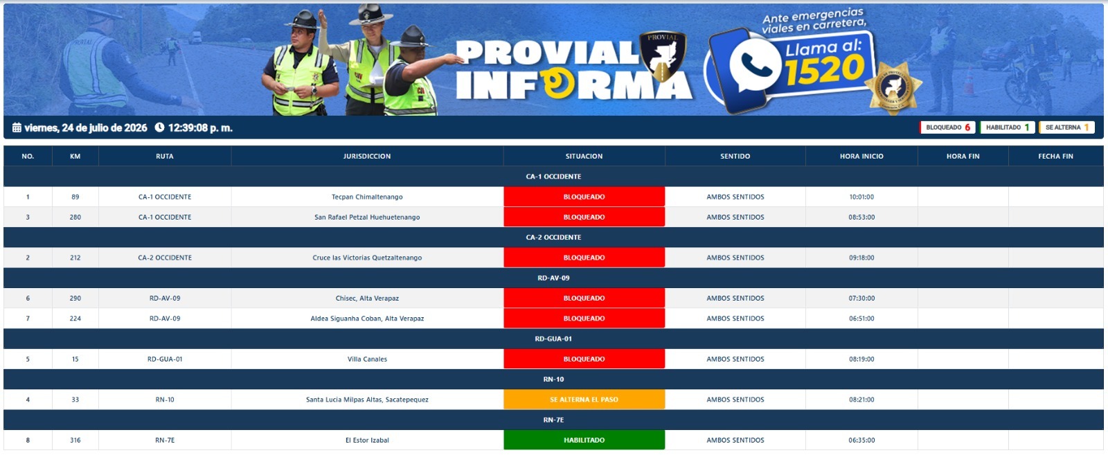 Foto La Hora: Provial.