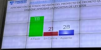 Los diputados aprueban un fondo de revisión para ordenar el cobro del IUSI para inmuebles de uso comercial. Foto: La Hora / Daniel Ramírez