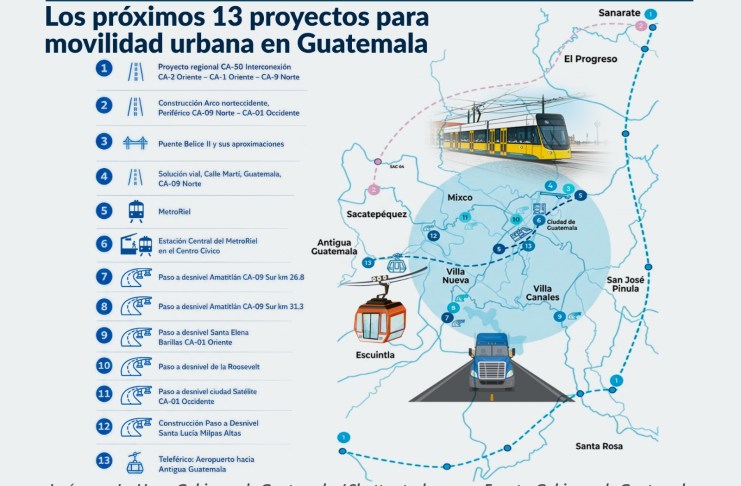 Proyectos de movilidad en Guatemala: Estas son las 13 obras que buscan transformar el tránsito metropolitano Mapa con ubicaciones de referencia de los proyectos de movilidad.