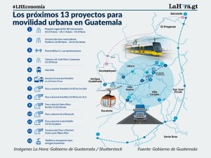 Proyectos de movilidad en Guatemala: Estas son las 13 obras que buscan transformar el tránsito metropolitano