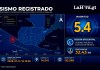 Sismo Guatemala
