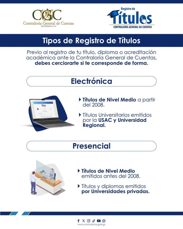 registro de titulos académicos
