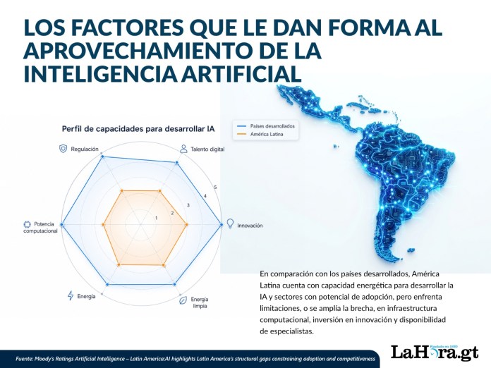 Arte La Hora: Francisco Altán
