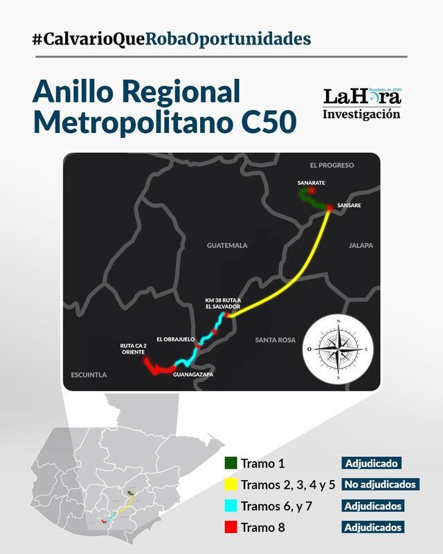 anillo regional
