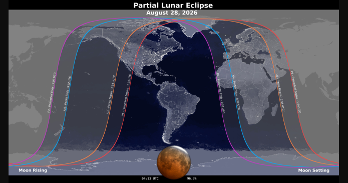 eclipse lunar parcial 2026