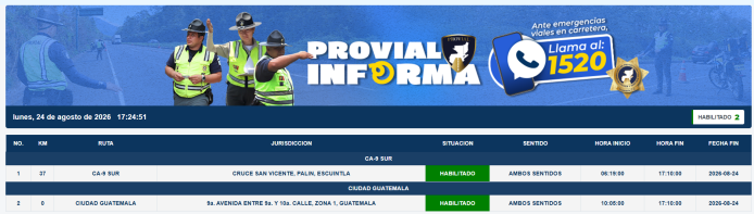 Provial dio a conocer que las vías fueron habilitadas.