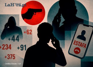Imitadores engañan a sus víctimas para obtener beneficios económicos. Foto: La Hora/ Envato/ Jesús Ríos