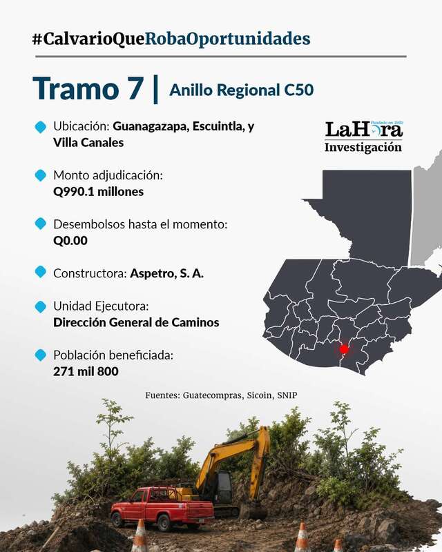 ficha tramo 7 anillo regional