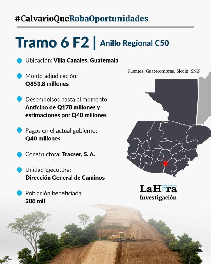 Anillo Regional Metropiolitano C50