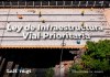 Analistas consultados por La Hora cuestionaron la mal utilización de la Ley de Infraestructura Vial Prioritaria.