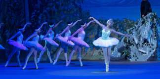 El Lago de los Cisnes interpretado por el Ballet Nacional de Guatemala "Christa Mertins" Foto: Ministerio de Cultura y Deportes