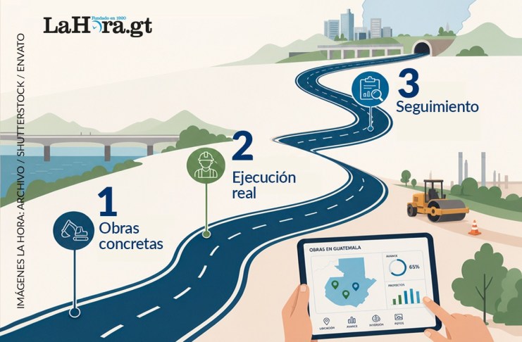 10 proyectos estratégicos podrían hacer cambios para el país. El reto es concretar esas obras. Foto La Hora: Alejandro Ramírez.