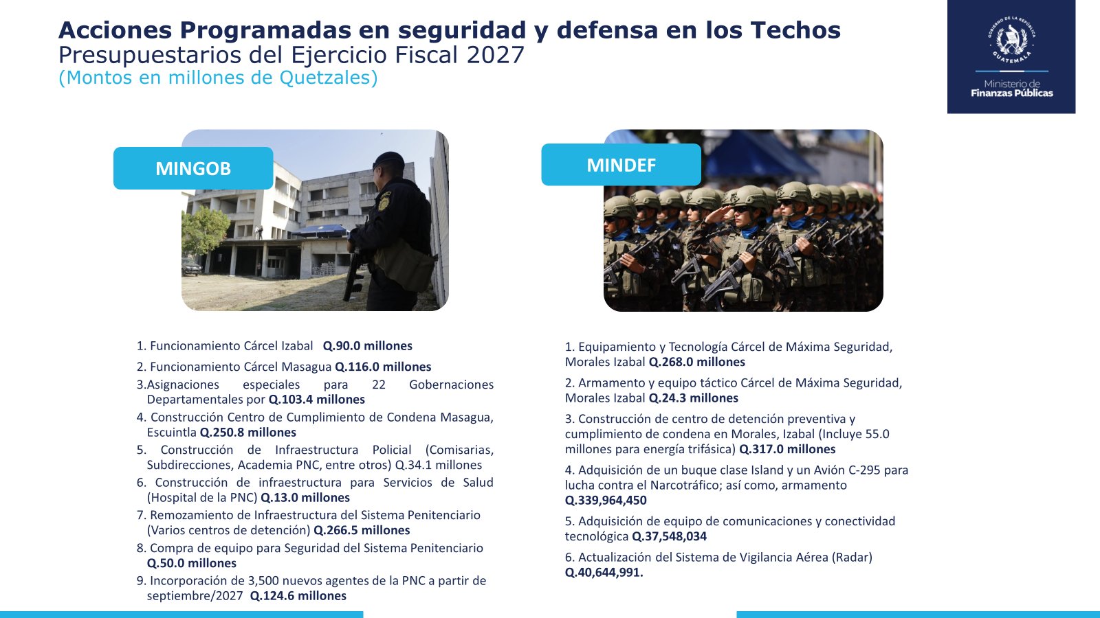 prevision presupuesto seguridad 2027 - fundesa