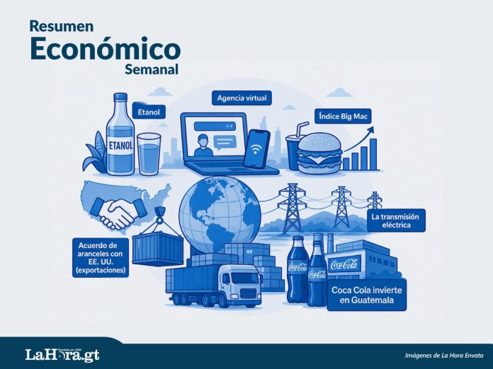 #LHEconomía presenta una nueva edición del resumen económico semanal. Foto La Hora: Francisco Altán.