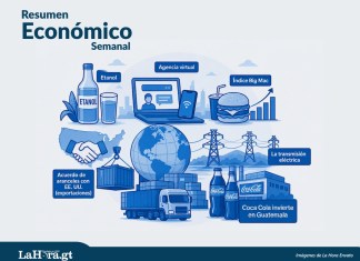 #LHEconomía presenta una nueva edición del resumen económico semanal. Foto La Hora: Francisco Altán.