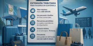 Exención tributaria para viajeros: conoce las cinco condiciones que debes cumplir para evitar pagos aduaneros SAT detalla los requisitos para ingresar mercancías a Guatemala sin pagar impuestos. Foto La Hora: DGAC