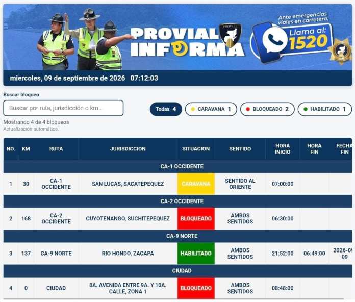 Provial reportes.