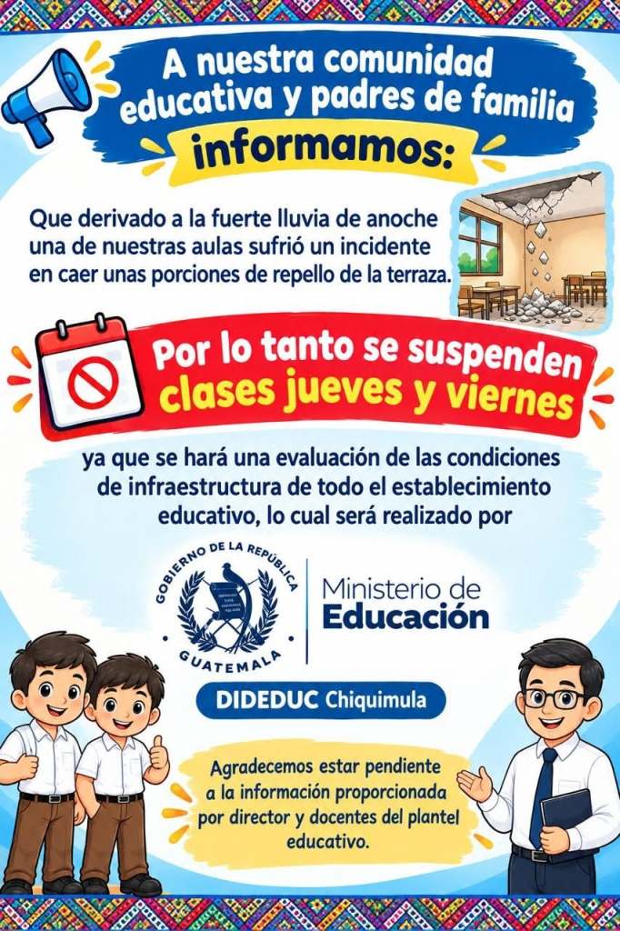 Dideduc -Chiquimula