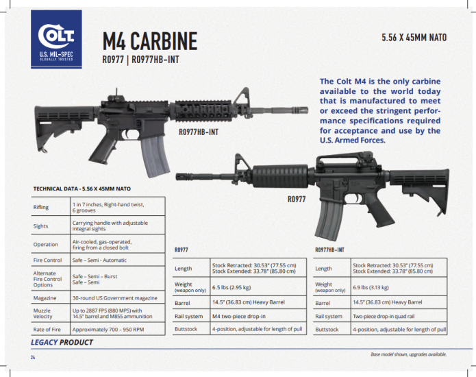 Colt M4