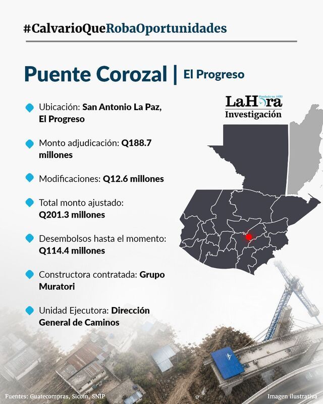 puente corozal
