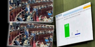 El cinismo de Samuel Pérez: critica eliminación de impuestos por la que votó a favor Bloque Raíces, dirigido por Samuel Pérez, y su crítica a la exoneración de impuestos para el último trimestre, aprobado por 149 diputados. Diseño La Hora: Francisco Altán.