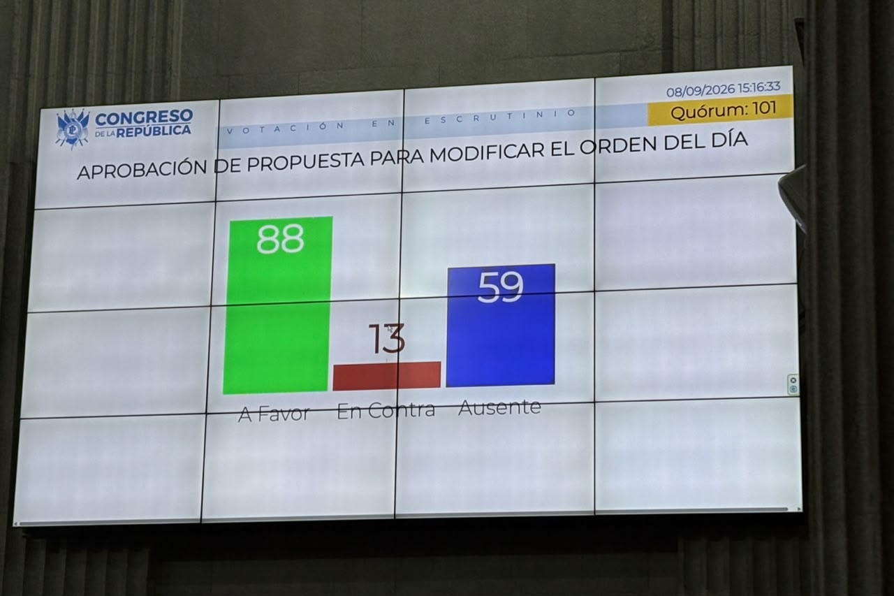 Votos para modificar el orden del día y conocer en primera lectura intervención al deporte federado. Foto La Hora: José Orozco