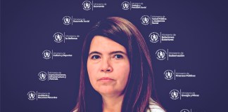 La Secretaría Privada de la Presidencia reconoció un "mecanismo legal" con el que incide en ministerios y secretarías.
