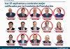 Siete de los aspirantes que buscan convertirse en el próximo contralor General de Cuentas tienen señalamientos que no lograron desvanecer ante la postuladora.