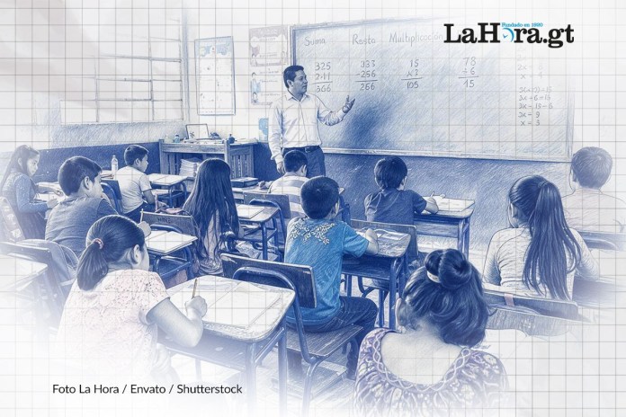 En 2022, coincidieron dos examinaciones para estudiantes de tercero básico. Estos fueron los resultados que el Ministerio de Educación registró en su momento. Imagen La Hora: Roberto Altán.