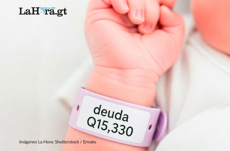 La deuda pública per cápita va por Q15 mil 330, según las proyecciones del Minfin para el cierre de este año.