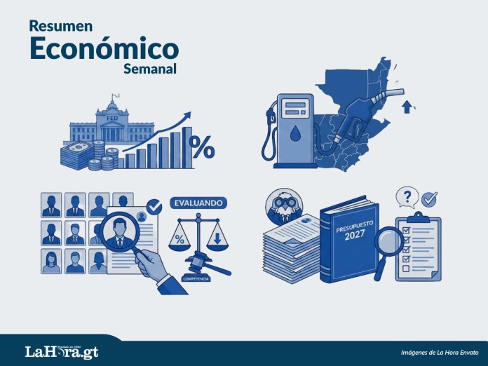 ec315945-c4ba-4053-8358-13df34e9e87d La Fed pone presión a las tasas, combustibles siguen golpeando y presupuesto 2027 genera dudas.