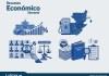 La Fed pone presión a las tasas, combustibles siguen golpeando y presupuesto 2027 genera dudas.