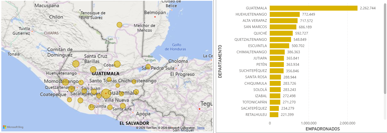 Registro de empadronados según departamento hasta el 17 de septiembre de 2026Foto: TSE