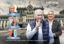 Tras la herencia de Humanista y de introducir a Luis Aguirre en Cabal, Mulet se embarca en un nuevo proceso Con la herencia de Luis Aguirre, Edmond Mulet se embarga en un nuevo proceso electoral en el que buscará la Presidencia.
