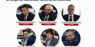 Postuladora define nómina final de 6 candidatos a contralor General que será enviada al Congreso Después de cuatro rondas de votación, la postuladora integró la lista de seis elegibles para el cargo de Contralor General de Cuentas. Arte: La Hora/Alejandro Ramírez.