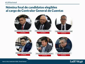 Postuladora define nómina final de 6 candidatos a contralor General que será enviada al Congreso 