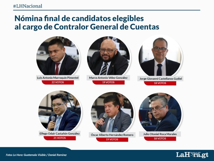 nomina nomina