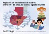 Para agosto de 2026, el Observatorio en Salud Sexual y Reproductiva (OSAR) ha contabilizado más de 40 mil embarazos de niñas y adolescentes. Imagen La Hora: Alejandro Ramírez.