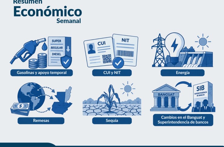 Resumen Económico: combustibles dejan dudas, las remesas preocupación y los cambios financieros, expectativa La semana cierra con varias noticias que a futuro, marcarán el rumbo de la economía nacional. Foto La Hora: Francisco Altán.