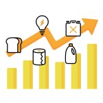 Medida del congreso busca dar un alivio a la escalada mundial de los combustibles, y a la cadena de suministro. Arte La Hora: Shutterstock