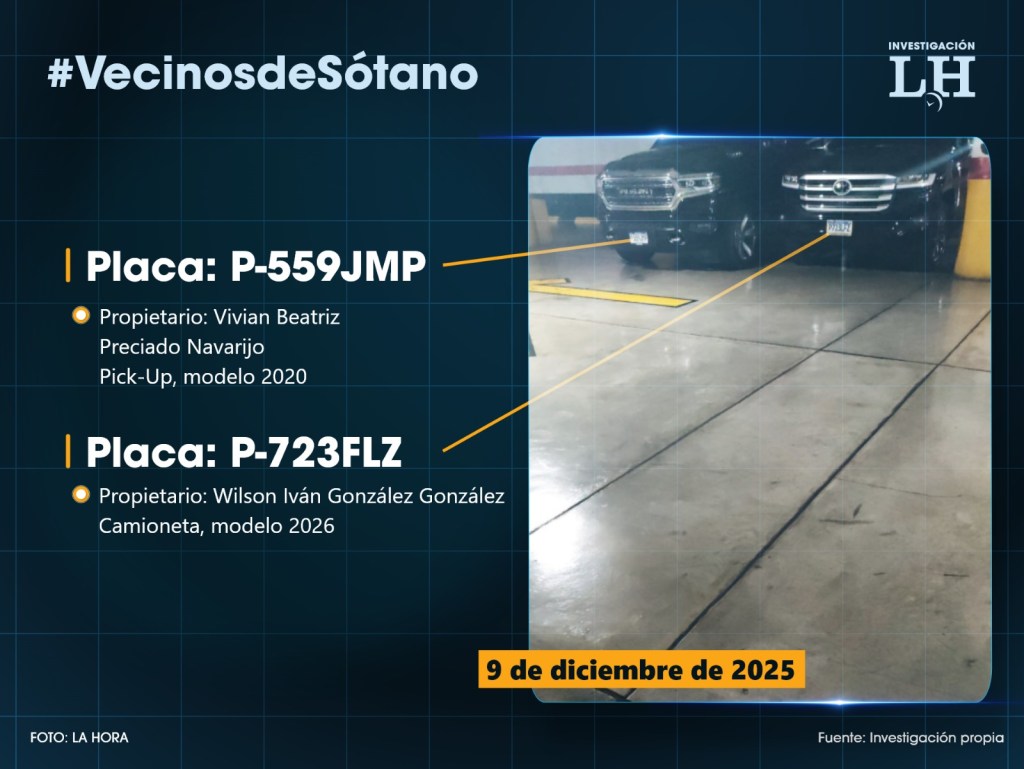 Los vehículos de la diputada Vivian Preciado y el contratista Wilson González el 9 de diciembre de 2025 en el sótano del Congreso. Diseño La Hora: Victor García