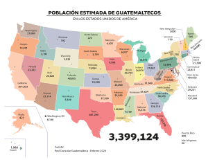 El Ministerio de Relaciones Exteriores (Minex) reportó que hay más de 3 millones de guatemaltecos viviendo en Estados Unidos para febrero de 2026. Foto La Hora: Ministerio de Relaciones Exteriores.